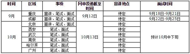 2017中国移动物联网有限公司校园招聘305人公告1