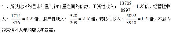 2017山西公务员考试行测技巧：资料分析中的“懒人效应”3