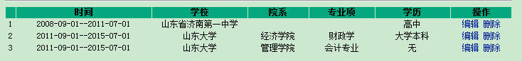 2017中国农业银行校园招聘报名指导5