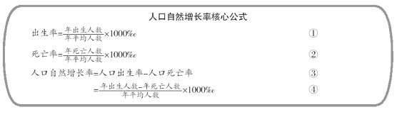 2017山西考前必背：资料分析常用公式大盘点42