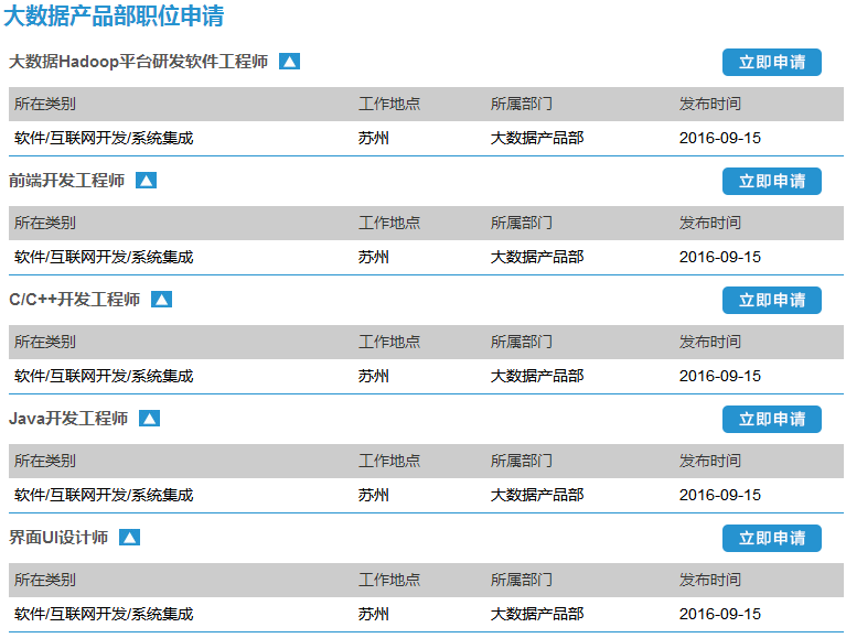 2017中国移动苏州研发中心校园招聘公告3