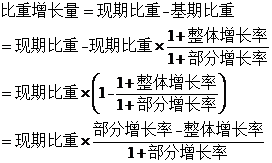 2017山西行测资料分析：比重与平均量的对比记忆13