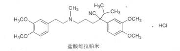 执业药师备考考点： 钙通道阻滞剂1