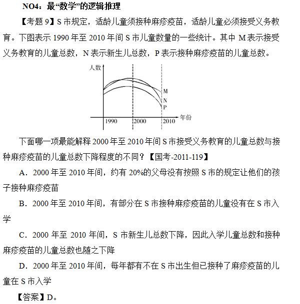 盘点国考史上10道缘分深厚的推理题1