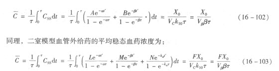 执业药师备考考点：多剂量给药6