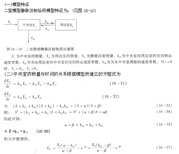 执业药师备考考点： 双室模型1