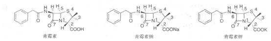 执业药师备考考点：药物化学  抗生素 β-内酰胺类抗生素1