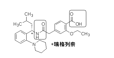 《药学专业知识一》高频考点：降血糖药3