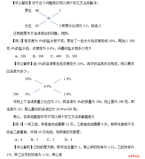 2017福建公务员考试行测如何用盈余思想快速解题1