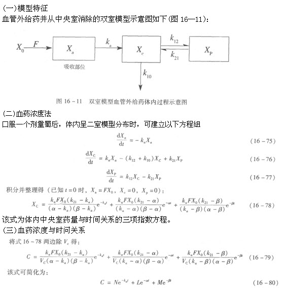 执业药师备考考点： 双室模型2