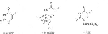 执业药师备考考点：抗代谢药物1