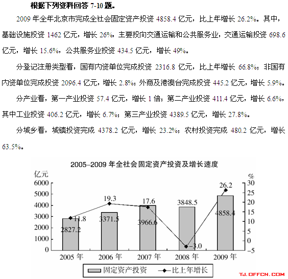 天津公务员考试行测备考资料分析：计算题速算方法练习题（二）1