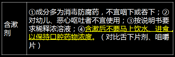 《药学综合知识与技能》知识点：剂型的正确使用3