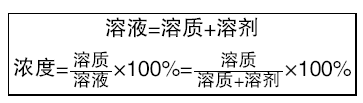 2017广东公务员考试考前必背：数学运算常用公式大盘点33