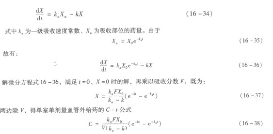 执业药师备考考点： 单室模型单剂量血管外给药1