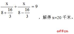 2017福建公务员考试行测重点题型：行程问题1