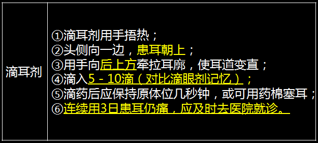 《药学综合知识与技能》知识点：剂型的正确使用5