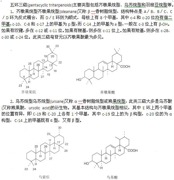 中药化学高频考点之三萜皂苷2