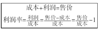 2017广东公务员考试考前必背：数学运算常用公式大盘点18