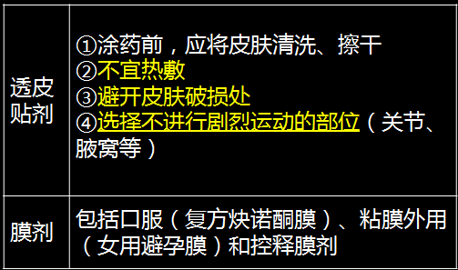 《药学综合知识与技能》知识点：剂型的正确使用9