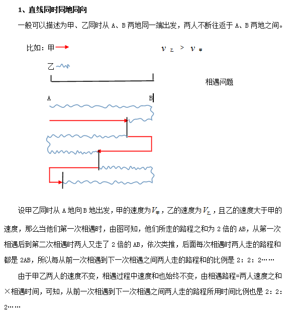 2017青海公务员考试行测难点解析：多次相遇问题1