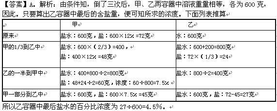村官考试《行测》预测题（103）3