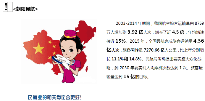 2017南方航空校园招聘公告（信息类）2