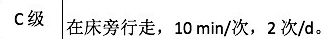 康复治疗学考试资料：《冠心病患者运动治疗中国专家共识》要点总结3