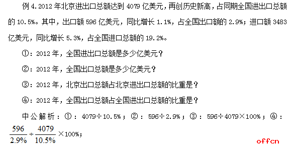 行测资料分析考点讲解：比重的应用3