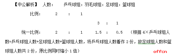 2017重庆公务员行测数量关系解题小窍门：比例法2