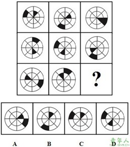 重庆公务员考试：六类蕴含数量关系的图形推理题解题技巧点拨3