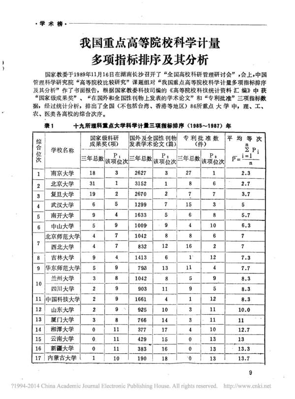 中国第1个综合大学排行榜，清华南大分列榜首1