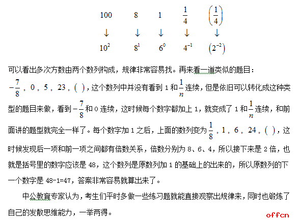 行测答题技巧：利用局部和整体特征来解数字推理3