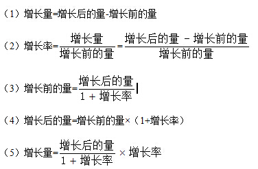 资料分析2