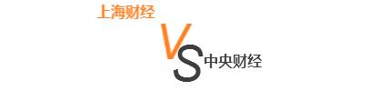 中国重点财经类学校实力PK7