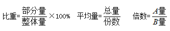 村官考试行测备考：资料分析之分数型量2