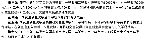 奖学金额度竟然和复试成绩有关，你还不赶紧准备~3
