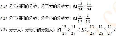 村官考试行测备考：巧解资料分析分式比较大小1