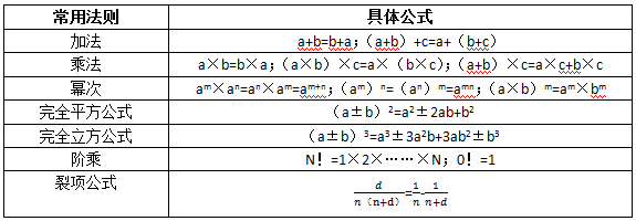 选调生行测知识简单学――数学运算1