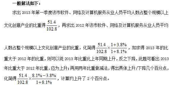 选调生行测资料分析备考：比重变化如何速解3