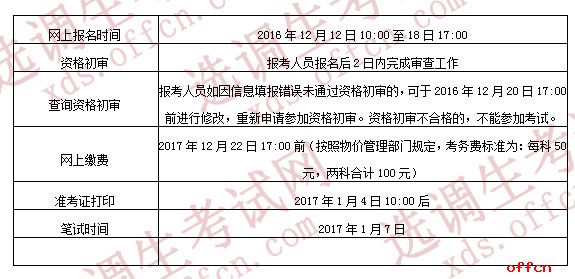 2017重庆市选调生考试公告解读3