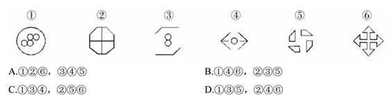 行测备考：图形推理解题技巧1