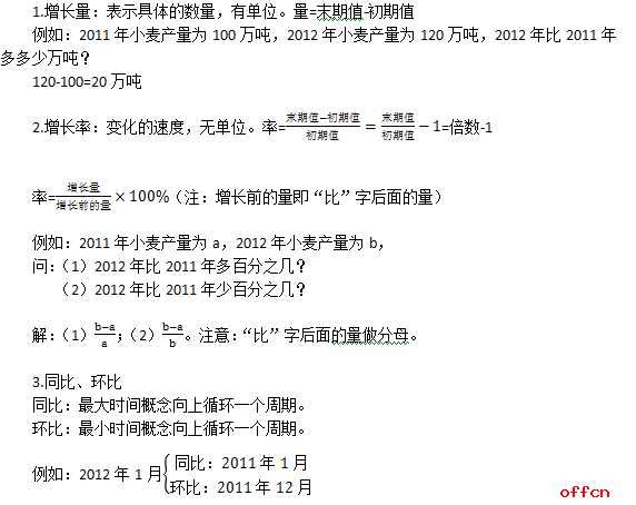 行测答题技巧：资料分析中的增长问题1