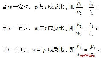 大学生村官考试行测：盘点工程问题中的计算技巧3