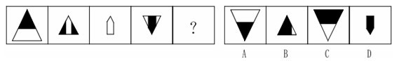 选调生行测备考： 图形推理题三大难点3