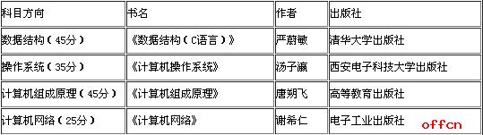 2018计算机考试科目及参考书推荐1
