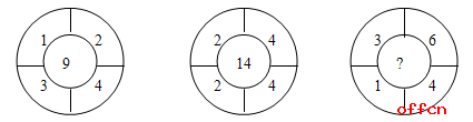 选调生考试行测模拟练习（数量关系）1