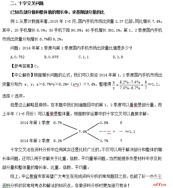 2017大学生村官考试行测备考：资料分析中的非常规问题和非常规解法3