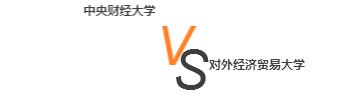 中国重点财经类学校实力PK6