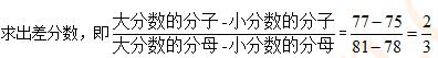 大学生村官考试行测备考：巧解资料分析分式比较大小7